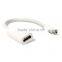 Mini Displayport To Hdmi Adapter Cable Mini DP to HDMI Cable Video Converter For Macbook Mac