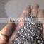 FC91% Carbon additive/Calcined anthracite/Carbon rainer/CPC/GPC