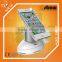 Anti Theft Alarm for Android Smartphone