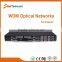 Sino-Telecom High Capacity CWDM / DWDM Optical Transport Platform