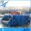 China golden supplier slurry shale shaker screen