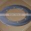 forever circular slitting paper knife