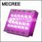 Reliable Quality Heatproof 2.4g RF RGB LED Controller Manual