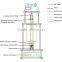 PTL-HT high temperature dip coating machine