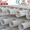 Hot Sale PVC Tubes UPVC Drainage Pipes