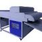 Automatic Screen Printing Machine，Coating Machine for Hotels, Retail, Food Shop