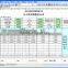 ANCN brand multivariable differential-pressure flow transmitter