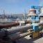magnesium oxide rotary kiln furnace in cement industry