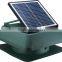 Solar Exhaust Fan