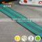 elastic webbing producter