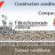 Road Geotextile Fabric or Nonwoven Geotextiles