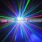 LPX12RG MixLEDLaser 8*3W White LED Strobe + 5*3W RGBWY LED Effect + 150mW RG 12Gobo Laser Light