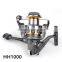 Hot New HH1000 HH2000 HH4000 6BB 5.3:1 Spinning Fishing Reel Carp Fishing Wheel Reel Metal Line Cap Pesca Tackle