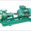 CIS series Marine horizontal centrifugal pumps