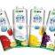 the flavor of yogurt pasteurization