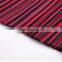 Summer colors splicing sleeveless wrinkled dress for women