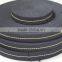 High strength aramid belt/tape