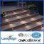 Colour changing led deck lights