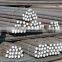 16mm steel rod price