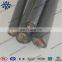 Alibaba hot sale '4/2 rubber cable comply with UL 62 standard