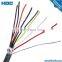 24 AWG (14/34) 0.25 mm2 21 AWG (16/32) 0.50 mm2 18 AWG (32/32) 1.0 mm2 LiYCY (TP) cable