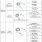 Light Cable Endoscopic Equipment with best quality