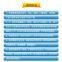 RunDianXinTong  RDXT Ceramic structural adhesive RDXT-867/$573.9