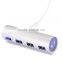 decorate christmas presents,pore hub,funny usb hub