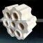 High Alumina refractory fire bricks for kilns