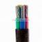 manufacture and sell different types of cables
