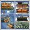 Semi-outdoor Remote control +RS232 serial 1/2 lines P7.62-16x96Y LED programable displays wall