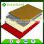 Greenbond Factory price brush finished aluminum composite panel