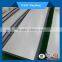 Good Price For 310 Stainless Steel Plates