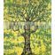 Tree of Life Tapestry Wall Hanging Twin Cotton Bedspread Green Bohemian Indian Tapestries Wholesale Exporter Bedding Single Dorm