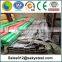 stainless steel pipe price per meter
