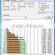 SSD 120GB In Hard Drives 2.5 inch SATA3 Stock For Desktop and Laptop Internal Hard Disk Sever