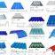 Competitive Price Customized Sized Color Coated Metal Steel Roofing Sheet