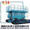 thrust jack machine foundation equipment casing rotator
