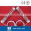 High Performance Coil Heaters for Injection Molding Machines with One Year Warranty