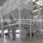 Ultrafine mill, Vertical mill, Impact mill