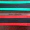 Best quantity adjustable silicone wristband with engraved QR code