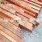 thick copper flat bar supplier