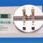 Model HB Cap Torque meter