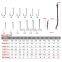 Amazon High Carbon Steel 100pcs/bag Barbed High Resistence Saltwater Two Barbs Fishing Hook