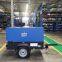 liutech diesel portable compressor LUY050-7