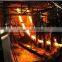 Wire rolling production line,Hot rolling mill,roller
