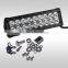 9inch 54w led working light led light bar