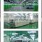 Hospital Commercial Complexes microwave sensor 1-10v dimmable led hospital fixtures