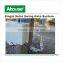 automatic swing door opener