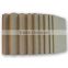 wholesale high gloss UV mdf sheet prices from China manufacturer